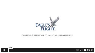 Phil on Experiential Learning Book Chapters 1-6